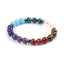 7 Chakras Bracelets Reiki Balance Rainbow 8mm Natural Stone Lapis Purple Crystal Bracelet for Women Healing Pulseras Meditation - luckacco