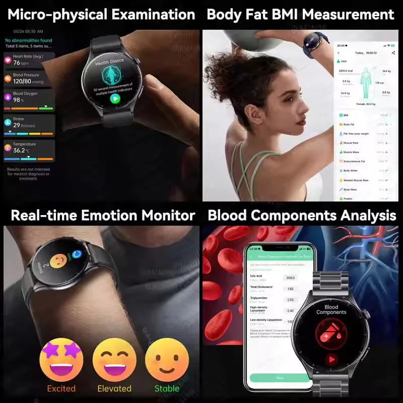luckacco 2025 new health analysis ecg+ppg smart watch body fat uric acid blood pressure heart rate tracker nfc smartwatch for android ios