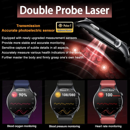 Luckacco 2025 New Health Analysis ECG+PPG Smart Watch Body Fat Uric Acid Blood Pressure Heart Rate Tracker NFC Smartwatch For Android IOS