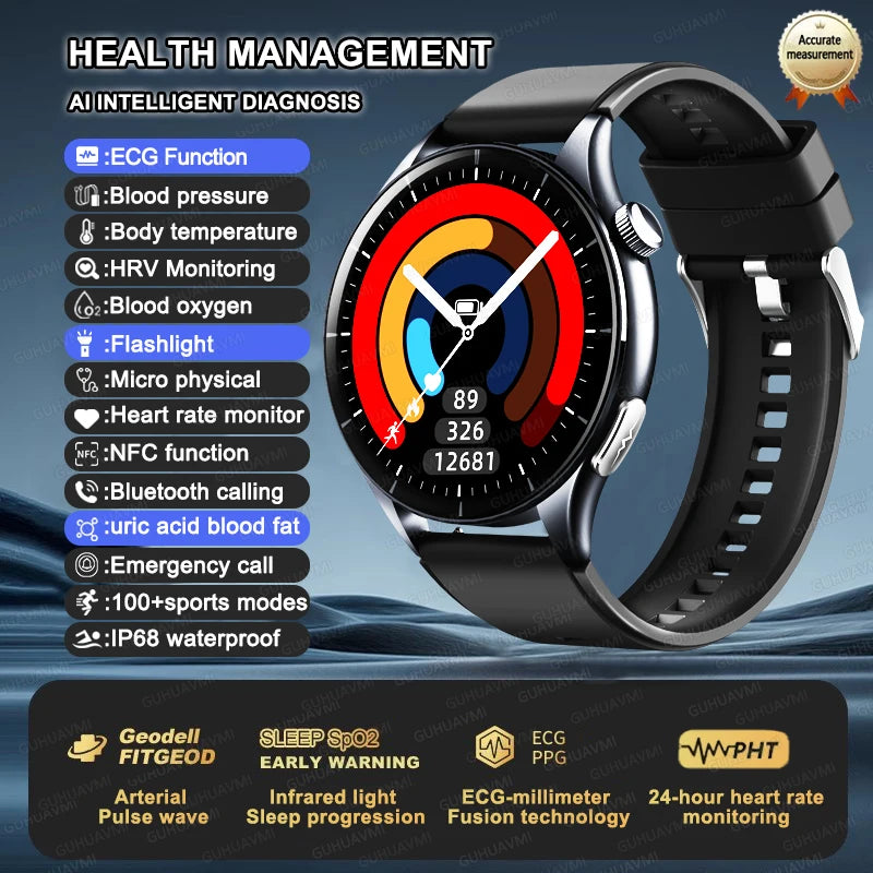 luckacco 2025 new health analysis ecg+ppg smart watch body fat uric acid blood pressure heart rate tracker nfc smartwatch for android ios