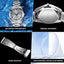 TAXAU Fashion Business Watch for Men Waterproof Date Clock Sport Men's Watches Quartz Luxury Brand Wristwatch Relogio Masculino - luckacco