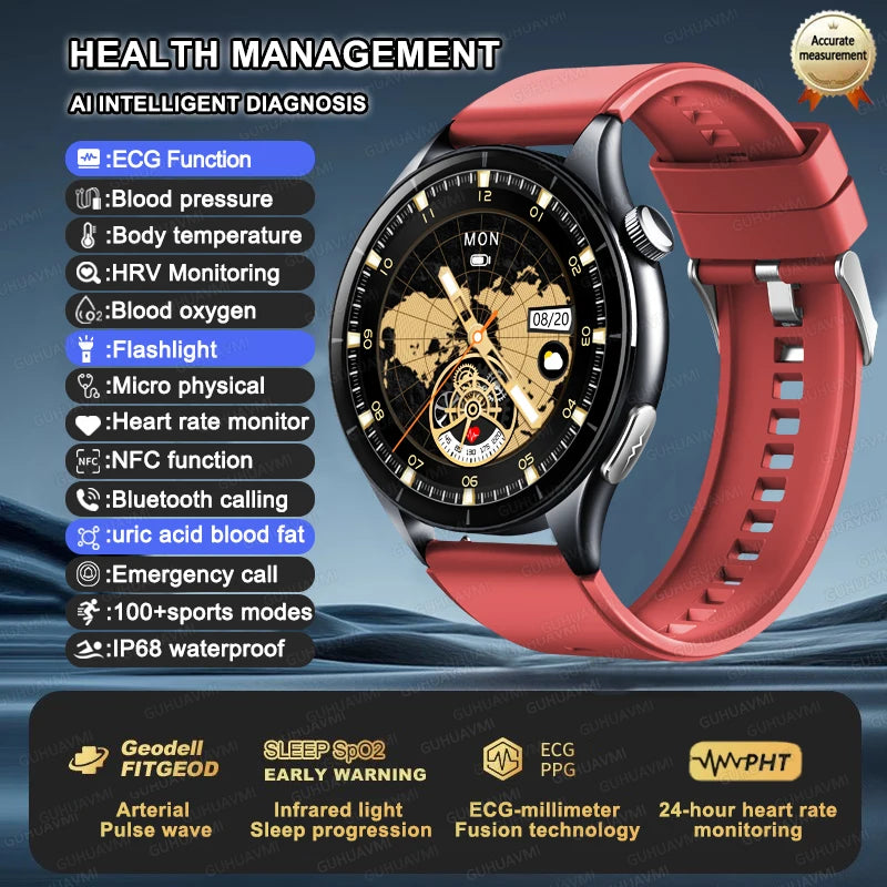 luckacco 2025 new health analysis ecg+ppg smart watch body fat uric acid blood pressure heart rate tracker nfc smartwatch for android ios