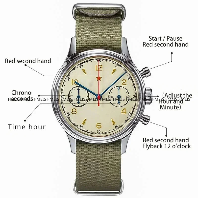 luckacco seagull original 1963 timing code men's watch/accessory bubble dome glass beat quartz clock business luxury retro chronograph