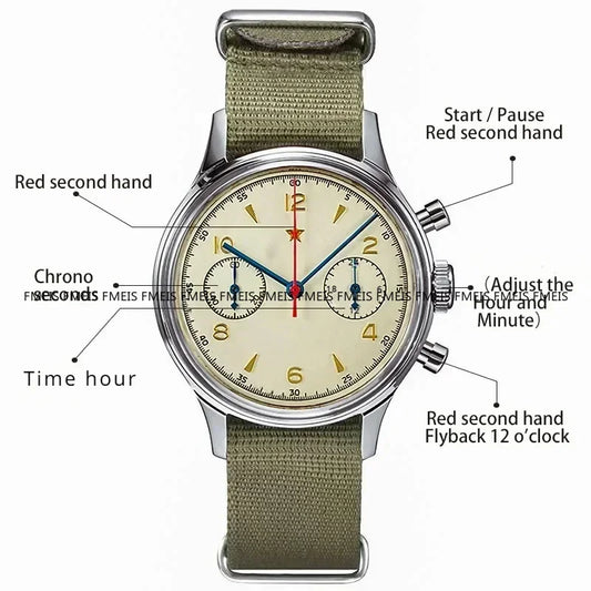 Luckacco Seagull Original 1963 Timing Code Men's Watch/accessory Bubble Dome Glass Beat Quartz Clock Business Luxury Retro Chronograph