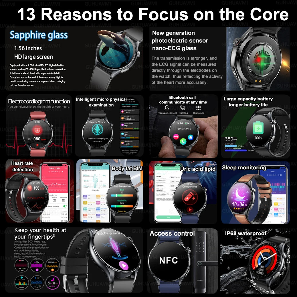 luckacco 2025 new health analysis ecg+ppg smart watch body fat uric acid blood pressure heart rate tracker nfc smartwatch for android ios