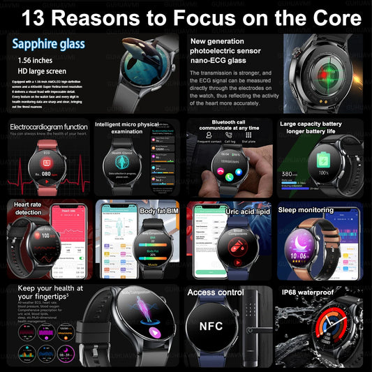 Luckacco 2025 New Health Analysis ECG+PPG Smart Watch Body Fat Uric Acid Blood Pressure Heart Rate Tracker NFC Smartwatch For Android IOS