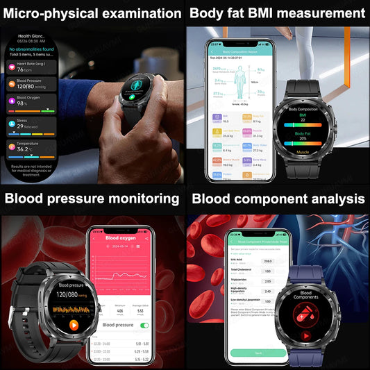 Luckacco 2025 New High-End Health Care Watch 7 Ultra Smart Watch Men ECG+PPG Uric Acid Blood lipids Body analysis BT Call NFC Smartwatchs