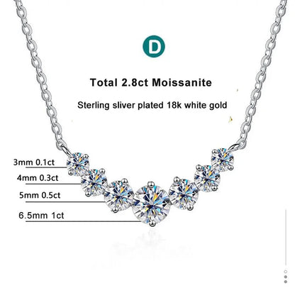Luckacco Moissanite Necklace for Woman Wedding Fine Jewely with Certificates 925 Sterling Sliver Plated 18k White Gold Necklace