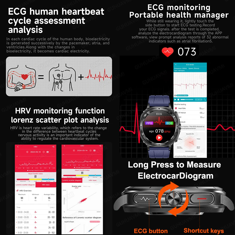 luckacco 2025 new high-end health care watch 7 ultra smart watch men ecg+ppg uric acid blood lipids body analysis bt call nfc smartwatchs
