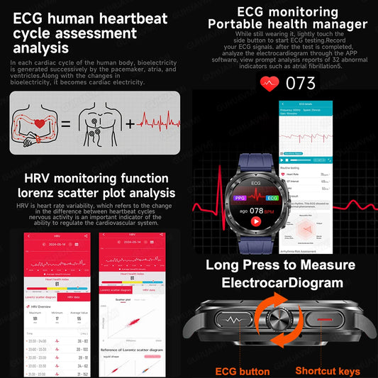 Luckacco 2025 New High-End Health Care Watch 7 Ultra Smart Watch Men ECG+PPG Uric Acid Blood lipids Body analysis BT Call NFC Smartwatchs