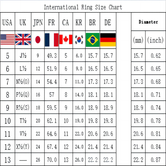 Luckacco R3351g Men's High Quality Vintage Stainless Steel Gemstone Styles Ring Jewelry