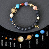Luckacco Aries Taurus Gemini Cancer Leo Virgo Libra Scorpio Sagittarius Capricorn Aquarius Pisces gifts for women 12 zodiac bracelet men