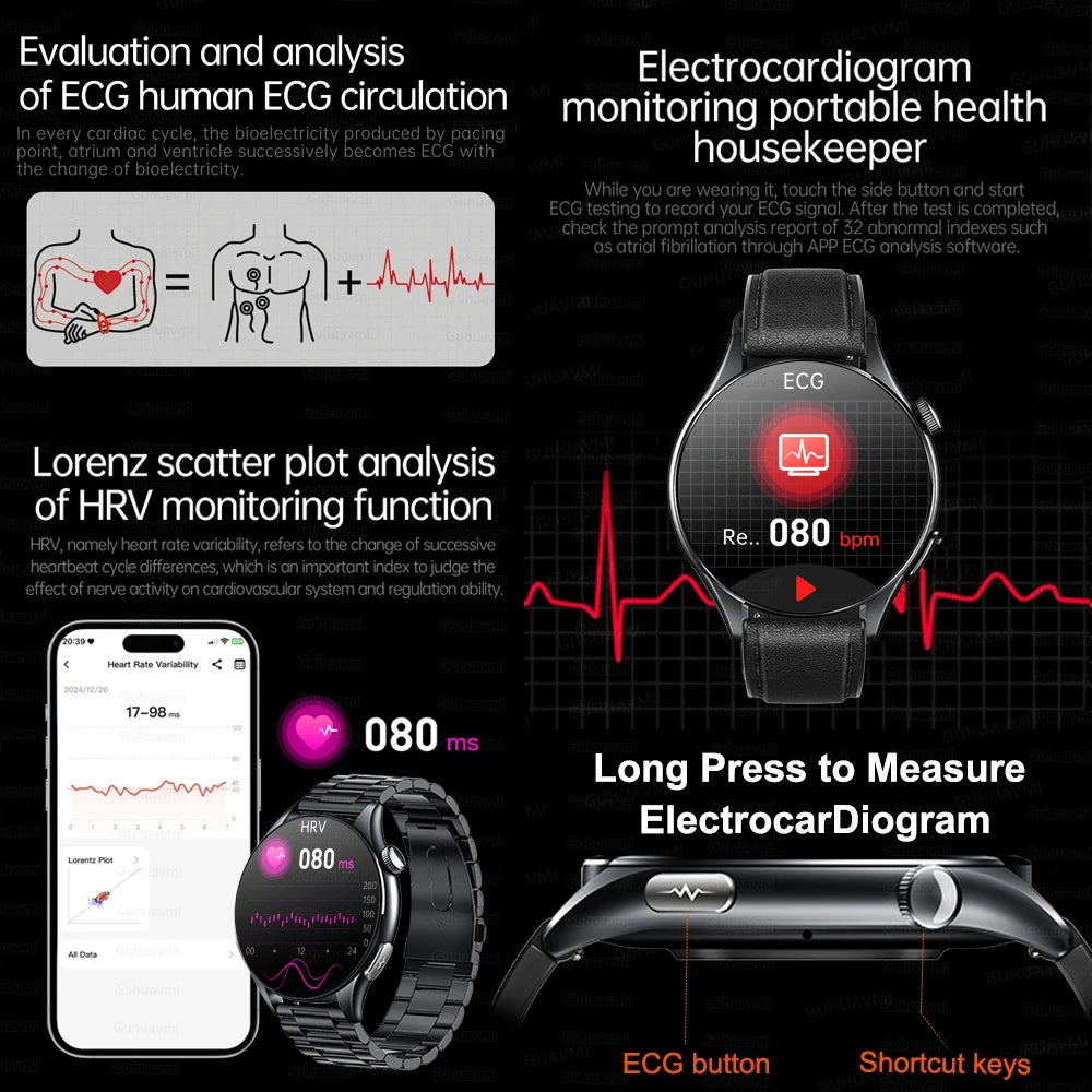 luckacco 2025 new health analysis ecg+ppg smart watch body fat uric acid blood pressure heart rate tracker nfc smartwatch for android ios